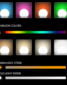 Zigbee 3.0 Smart LED Light Bulb - Image 3